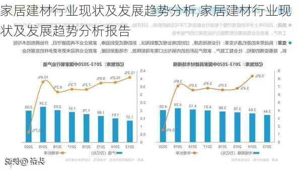 家居建材行业现状及发展趋势分析,家居建材行业现状及发展趋势分析报告