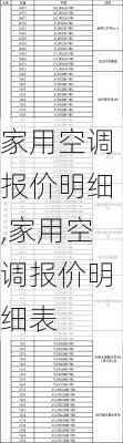 家用空调报价明细,家用空调报价明细表