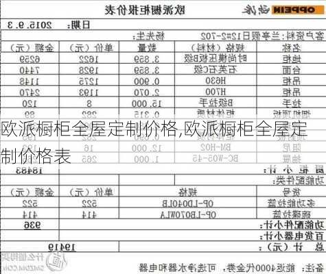 欧派橱柜全屋定制价格,欧派橱柜全屋定制价格表