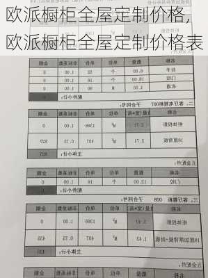 欧派橱柜全屋定制价格,欧派橱柜全屋定制价格表