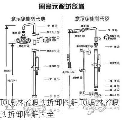 顶喷淋浴喷头拆卸图解,顶喷淋浴喷头拆卸图解大全