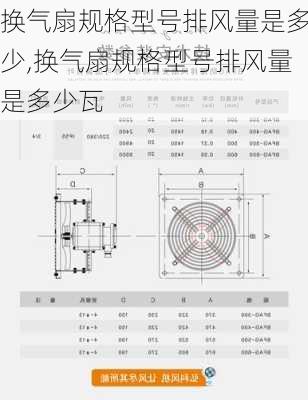 换气扇规格型号排风量是多少,换气扇规格型号排风量是多少瓦