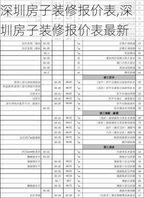 深圳房子装修报价表,深圳房子装修报价表最新