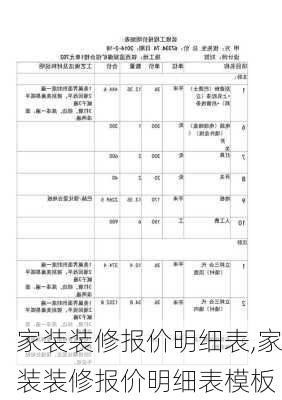 家装装修报价明细表,家装装修报价明细表模板