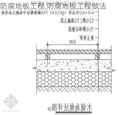 防腐地板工程,防腐地板工程做法