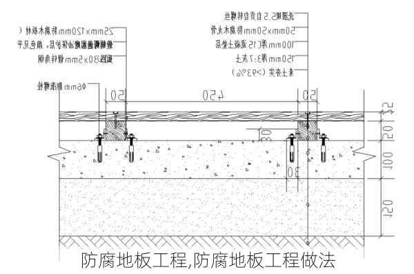 防腐地板工程,防腐地板工程做法