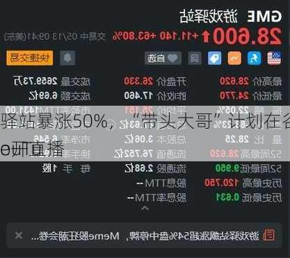 
驿站暴涨50%，“带头大哥”计划在谷歌旗下YouTu
e开直播