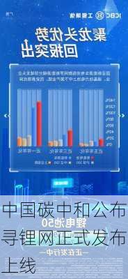 中国碳中和公布寻锂网正式发布上线