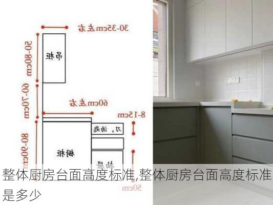 整体厨房台面高度标准,整体厨房台面高度标准是多少