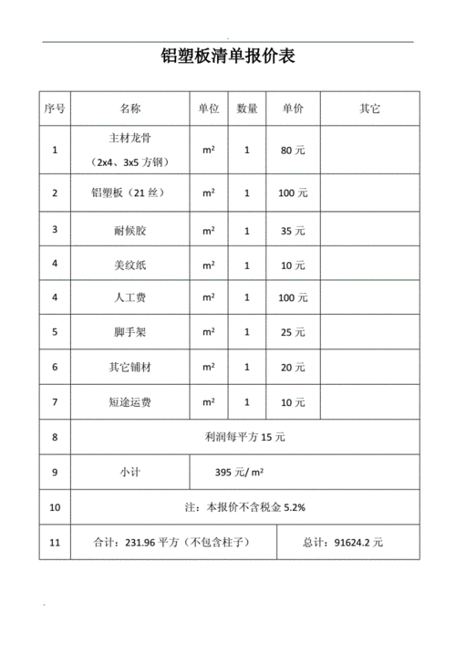 扬州高光铝塑板规格,高光铝塑板价格