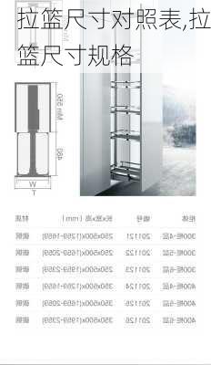 拉篮尺寸对照表,拉篮尺寸规格