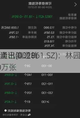 瀛通通讯(002861.SZ)：林园
累计卖出瀛通转债30万张