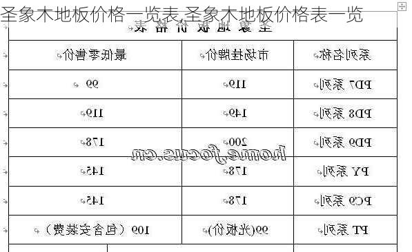 圣象木地板价格一览表,圣象木地板价格表一览