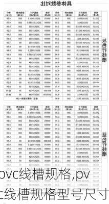 pvc线槽规格,pvc线槽规格型号尺寸