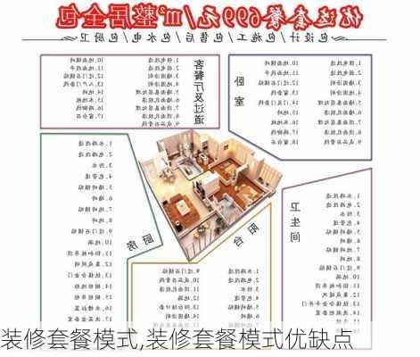 装修套餐模式,装修套餐模式优缺点