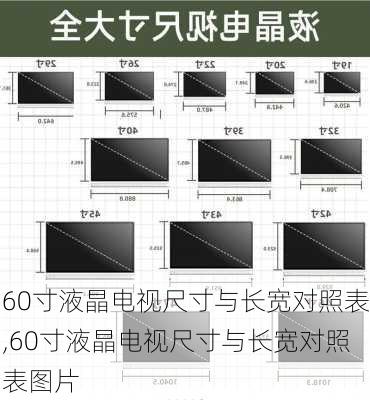 60寸液晶电视尺寸与长宽对照表,60寸液晶电视尺寸与长宽对照表图片