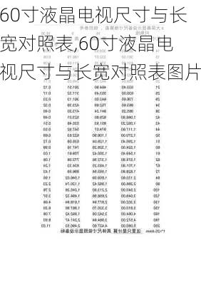 60寸液晶电视尺寸与长宽对照表,60寸液晶电视尺寸与长宽对照表图片