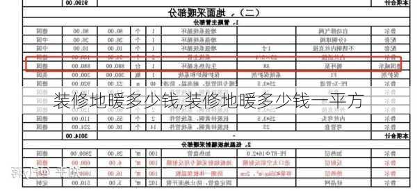 装修地暖多少钱,装修地暖多少钱一平方