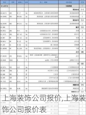 上海装饰公司报价,上海装饰公司报价表