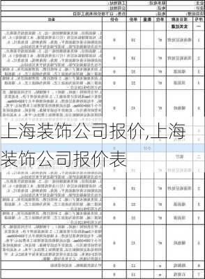 上海装饰公司报价,上海装饰公司报价表