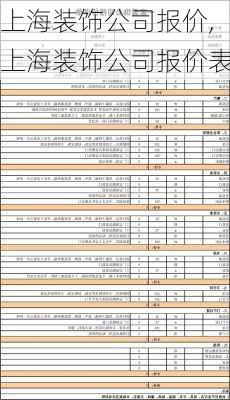 上海装饰公司报价,上海装饰公司报价表