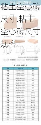 粘土空心砖尺寸,粘土空心砖尺寸规格