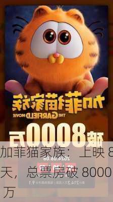 加菲猫家族：上映 8 天，总票房破 8000 万