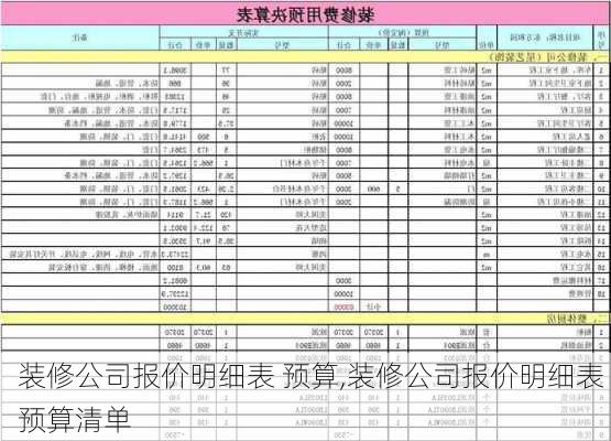 装修公司报价明细表 预算,装修公司报价明细表 预算清单