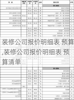 装修公司报价明细表 预算,装修公司报价明细表 预算清单