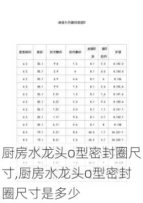 厨房水龙头o型密封圈尺寸,厨房水龙头o型密封圈尺寸是多少