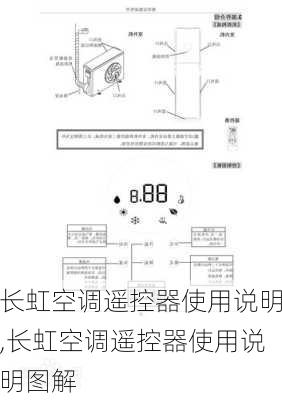 长虹空调遥控器使用说明,长虹空调遥控器使用说明图解