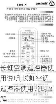 长虹空调遥控器使用说明,长虹空调遥控器使用说明图解