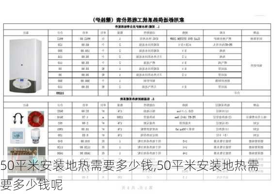 50平米安装地热需要多少钱,50平米安装地热需要多少钱呢