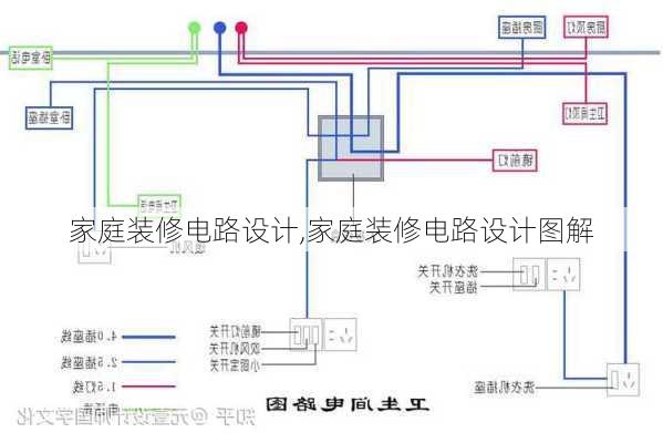 家庭装修电路设计,家庭装修电路设计图解