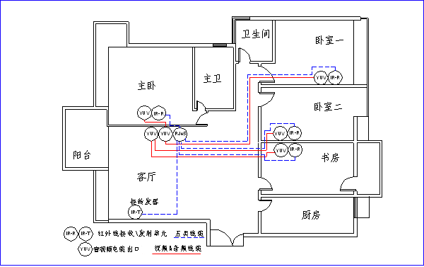 家庭装修电路设计,家庭装修电路设计图解