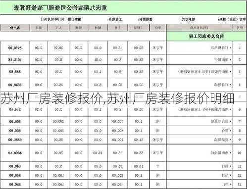 苏州厂房装修报价,苏州厂房装修报价明细