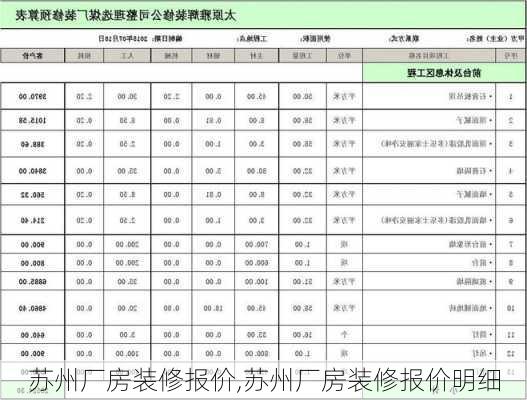 苏州厂房装修报价,苏州厂房装修报价明细