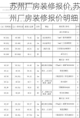 苏州厂房装修报价,苏州厂房装修报价明细