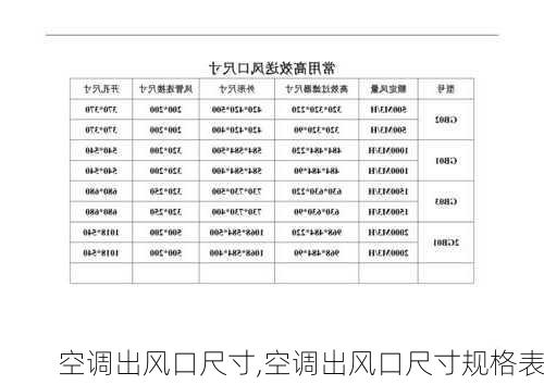 空调出风口尺寸,空调出风口尺寸规格表