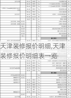 天津装修报价明细,天津装修报价明细表一览