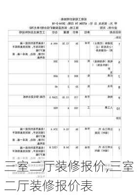 三室二厅装修报价,三室二厅装修报价表