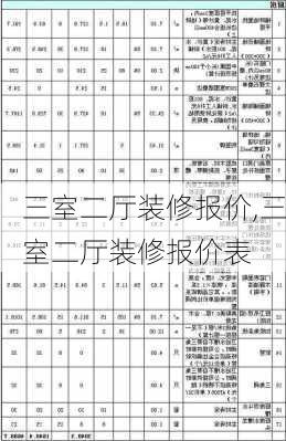 三室二厅装修报价,三室二厅装修报价表