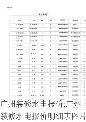 广州装修水电报价,广州装修水电报价明细表图片