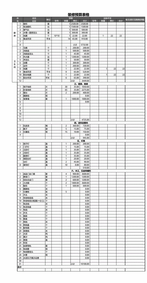 家装装修材料预算报价表,家装装修材料预算报价表格