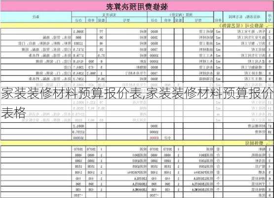 家装装修材料预算报价表,家装装修材料预算报价表格