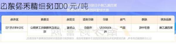 山东亿禾精细化工
乙酸异丙酯：31000 元/吨