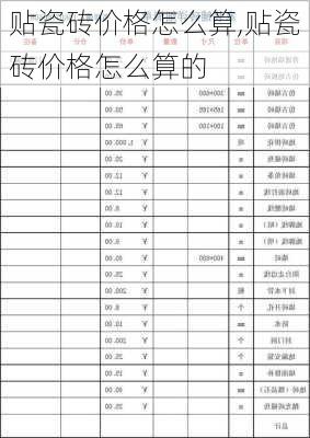 贴瓷砖价格怎么算,贴瓷砖价格怎么算的