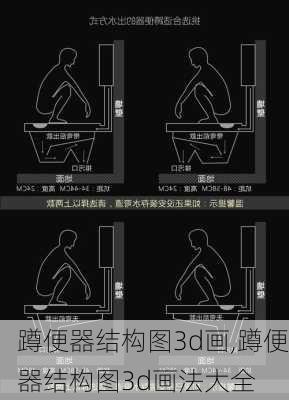 蹲便器结构图3d画,蹲便器结构图3d画法大全