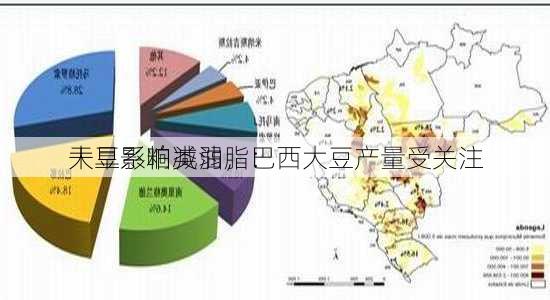 大豆系粕类油脂：
干旱影响减弱，巴西大豆产量受关注