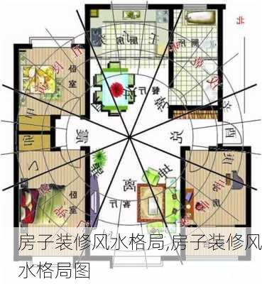 房子装修风水格局,房子装修风水格局图